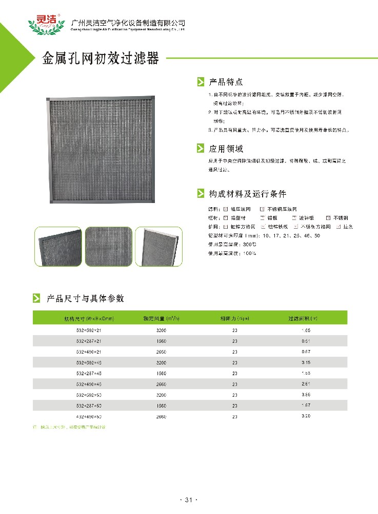 金屬孔網(wǎng)初效過(guò)濾器有哪些特點(diǎn)?